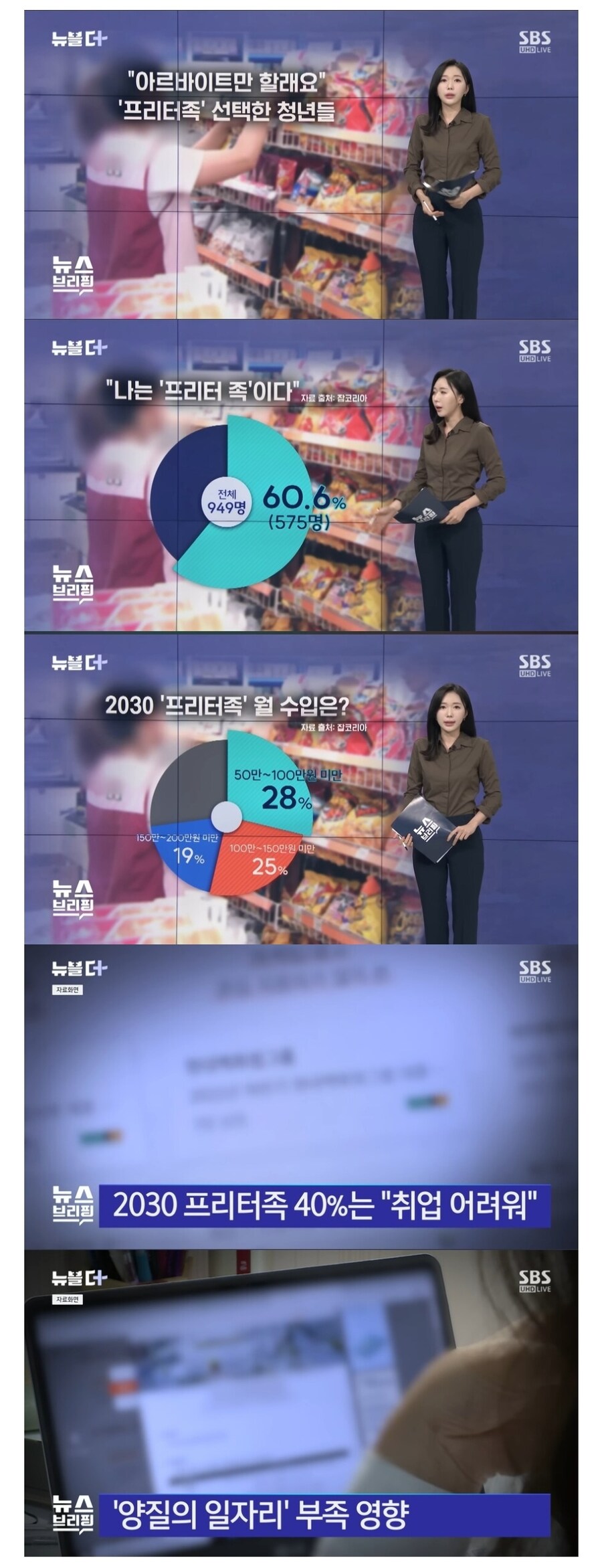 일본에 이어 한국에서도 나타나고 있는 프리터족_1.jpg
