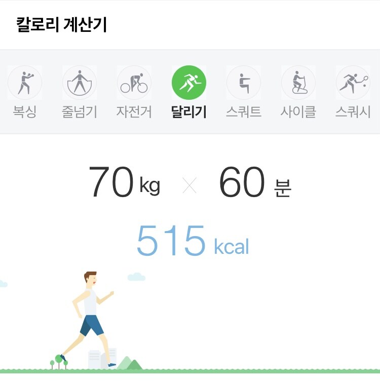 운동별 칼로리 소비 (요가,자전거,계단,달리기)_3.jpg