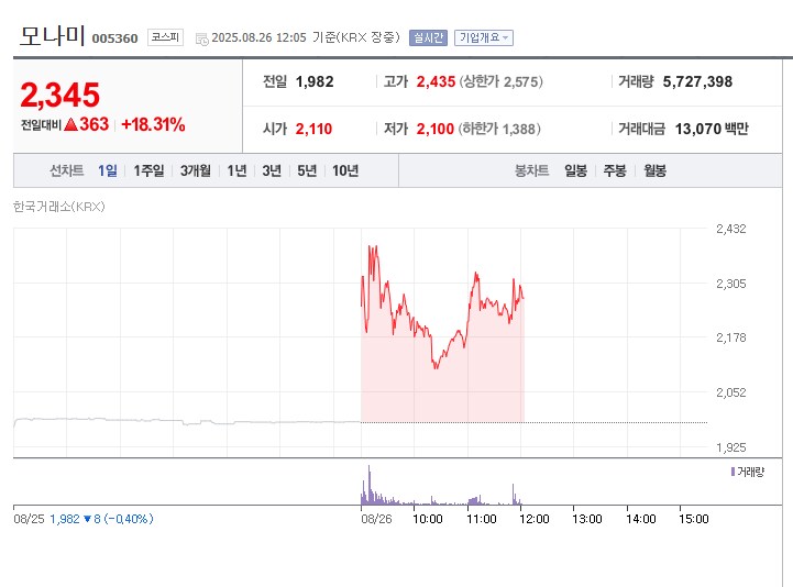 주식) 실시간 트럼프 테마주_1.png