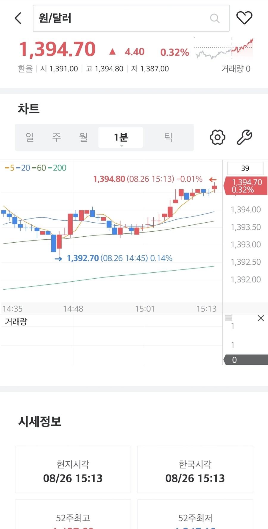 환율 근황_1.jpg