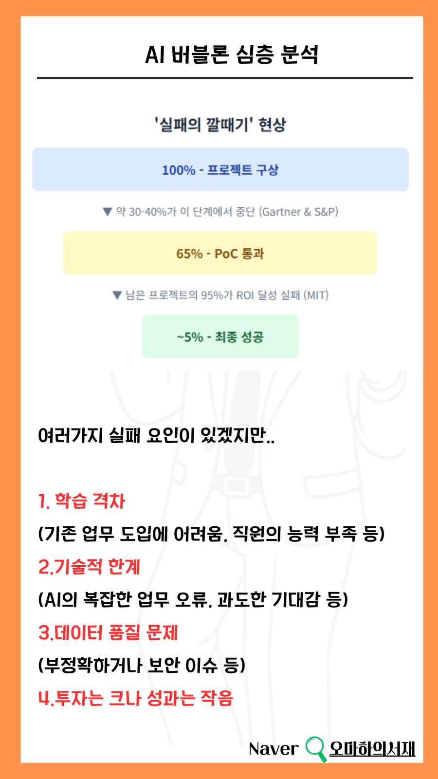 AI는 거품이 아닙니다.. 4차 산업혁명입니다.. 다만 이것은 주의해야합니다._4.png