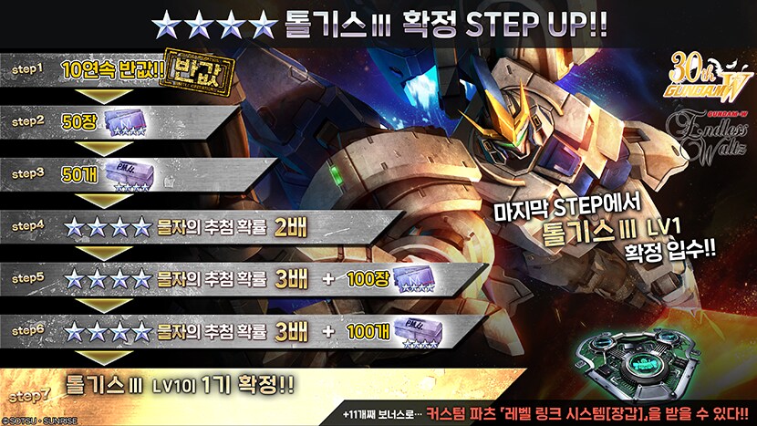 큰일났는데요?(신기체 관련)_1.png