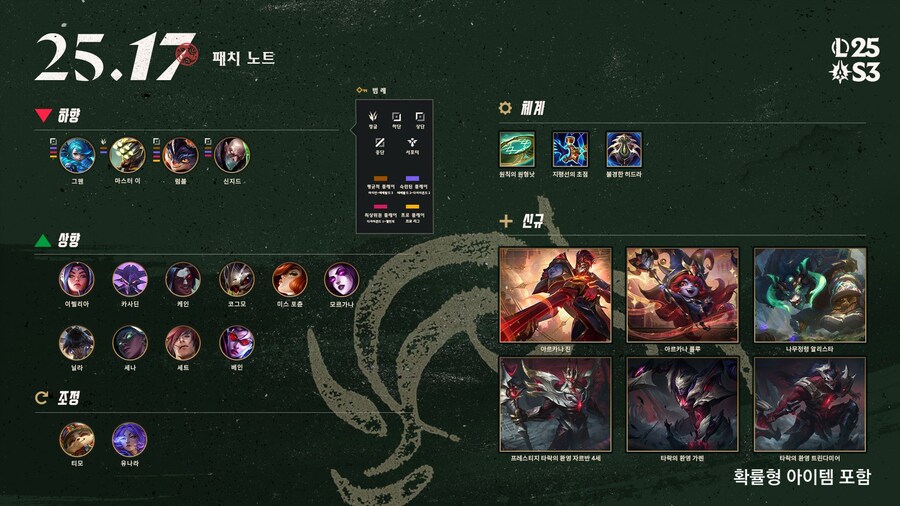 25.17 패치 노트_2.jpg