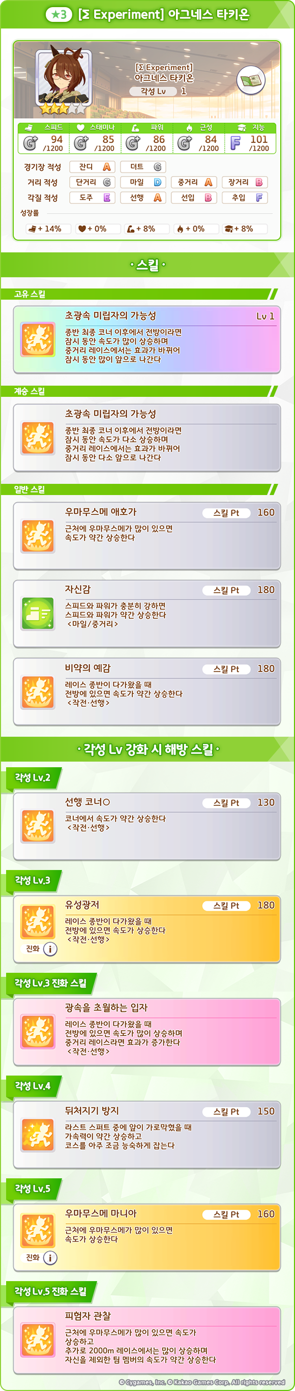 [우마무스메] 프리티 더비&서포트 카드 픽업 개최 안내_3.png