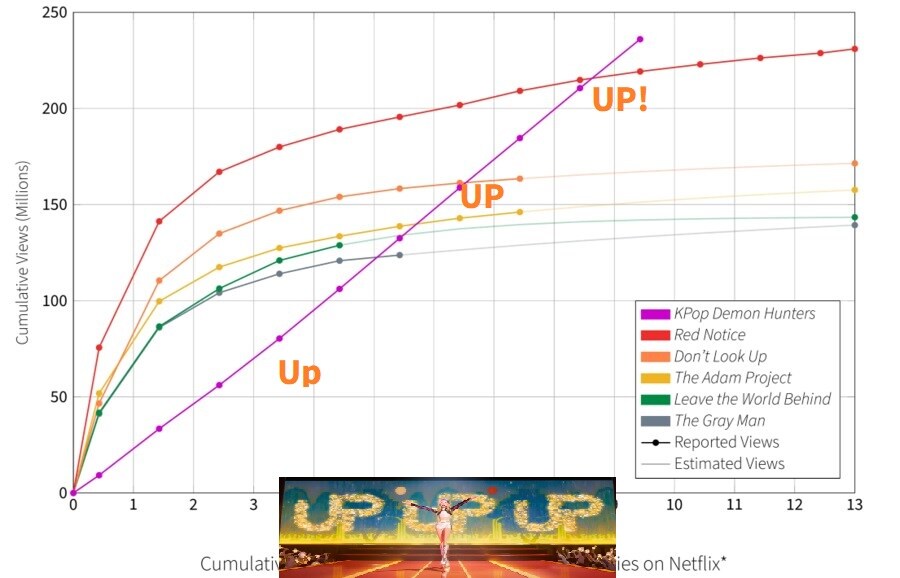 케데헌) 진짜 노래 가사대로 되어버린 상황_5.jpg