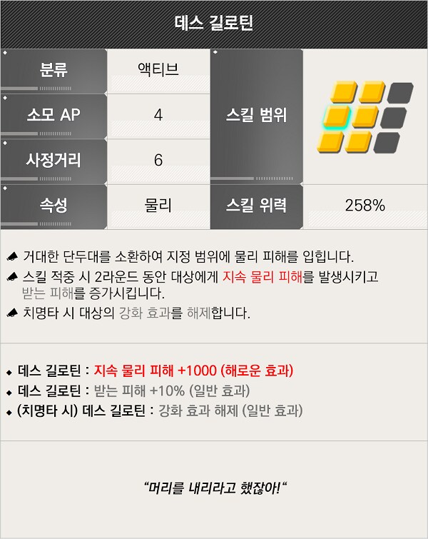 [라스트오리진] 릴리 블룸메르헨, 이리스 유마 스킬 상세_3.png