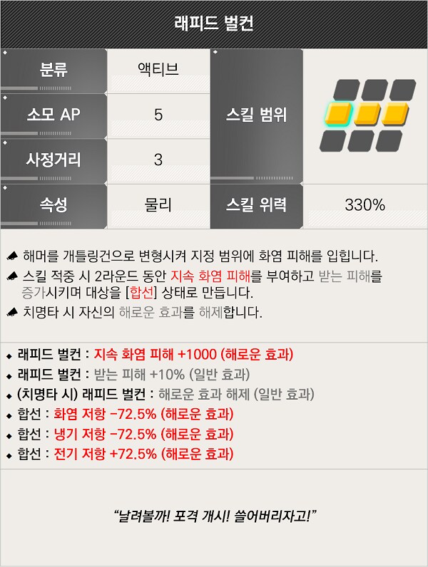 [라스트오리진] 릴리 블룸메르헨, 이리스 유마 스킬 상세_8.png