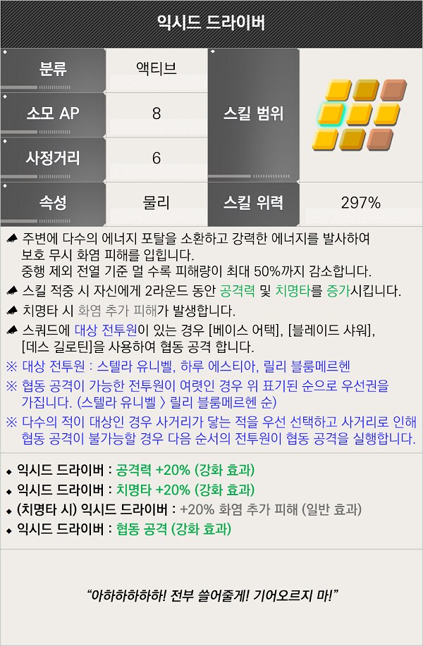 [라스트오리진] 릴리 블룸메르헨, 이리스 유마 스킬 상세_9.png