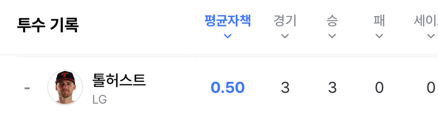 엄청 잘던지는 외인투수의 비결_2.jpg