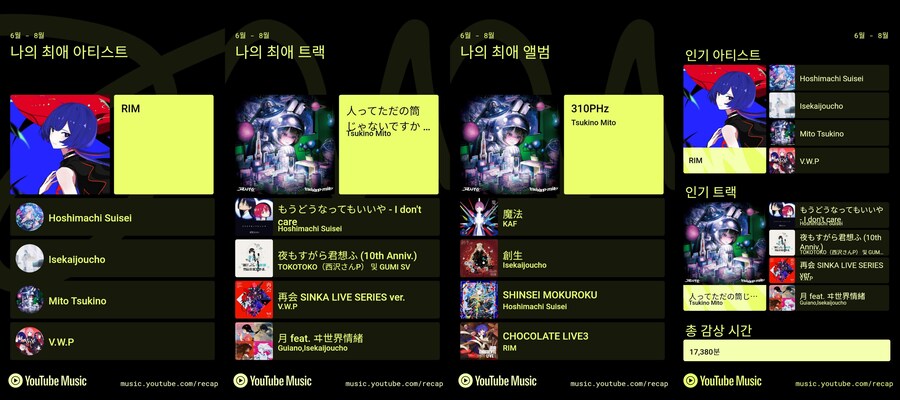 6~8월 리캡이 나왔네요_1.png