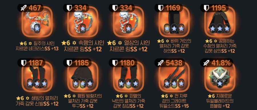 모비노기) 월요일 현란함 정가후 장비 세팅 좀.._1.jpg
