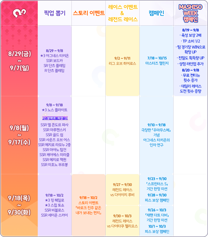 우마무스메 프리티 더비 9월 스케줄_2.png