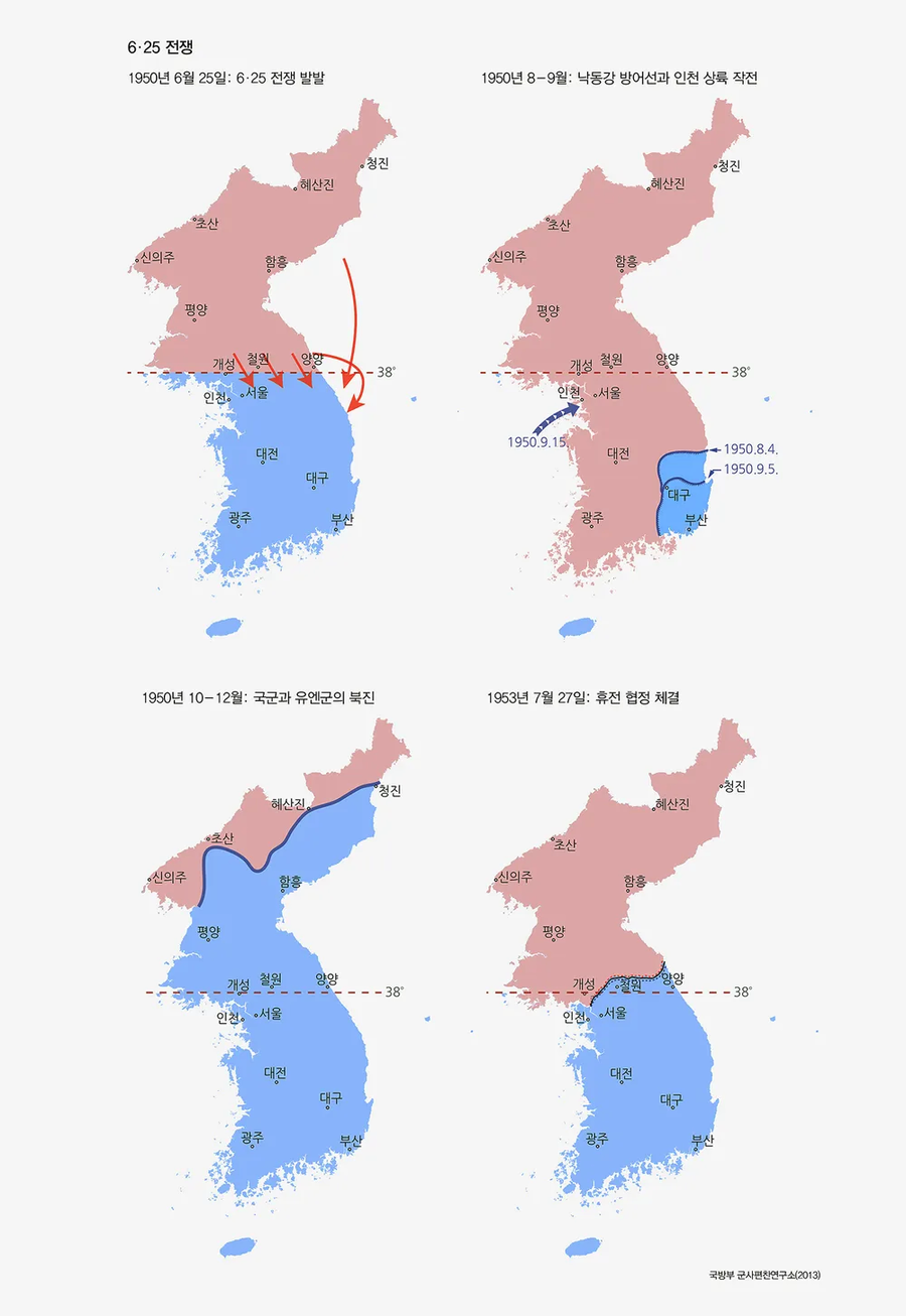 방금 자칭 '우파'가 독립운동을 폄하할 때 생기는 논리적 모순을 발견함_1.webp