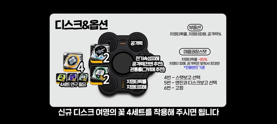 젠레스) 시드 디스크 엔진_2.jpg