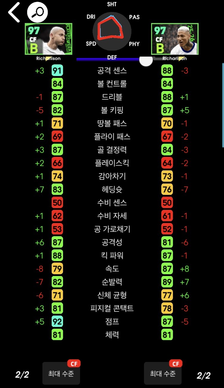 님들은 두카드중 어떤거 선택 하실건가요?_1.jpg