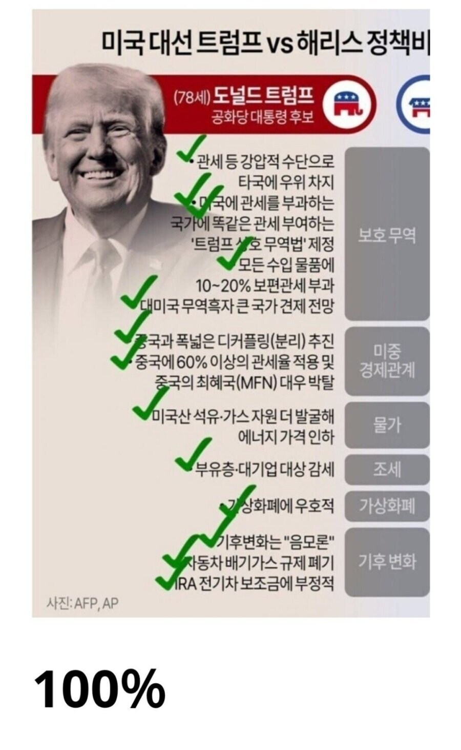 미국)트럼프는 쥰내 억울하다. 해준다는거 다 해주고있는데_3.jpg