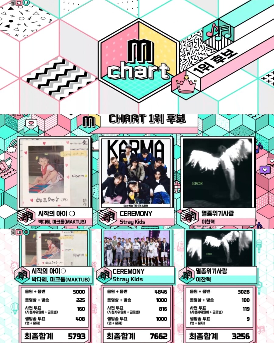 250830 음악중심 1위_1.jpg