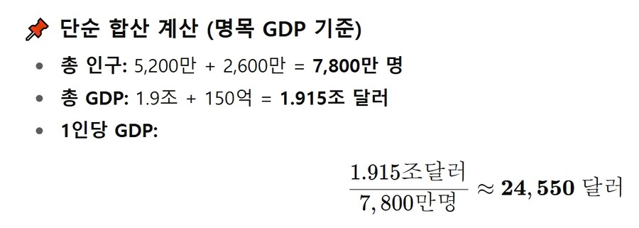 북한과 통일이 된다면 통일대한민국의 1인당 GDP는 어떻게 될까?_1.jpg