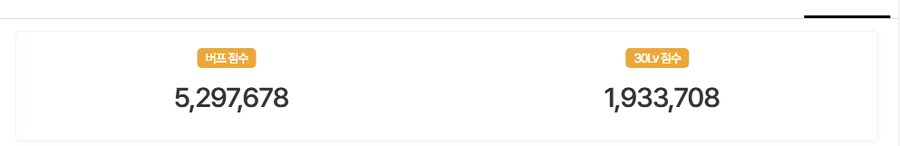 던파)???: 이봐 나를 530만 버퍼라고 불러주지 않겠나?_1.png