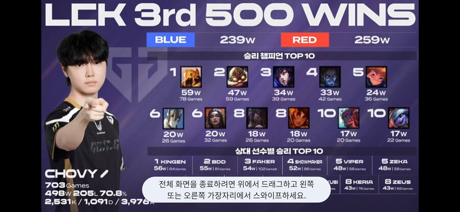 롤) 상혁이형 늦었지만 700승 축하해요_2.png