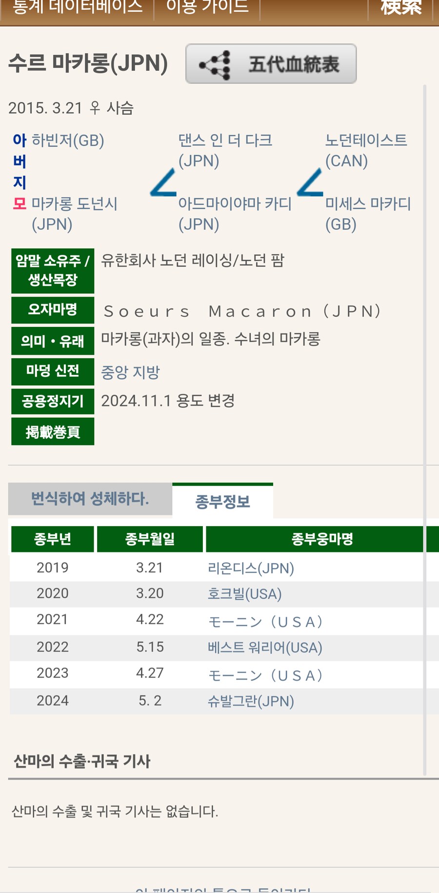 경마, 말딸)슈발 올해 샤다이 쪽 암말 받았으려나?_3.png