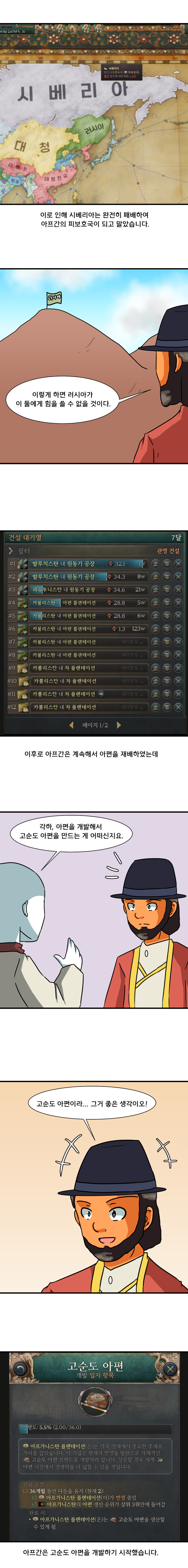 빅토리아3 하는 만화 아프가니스탄편 마지막화_5.jpg