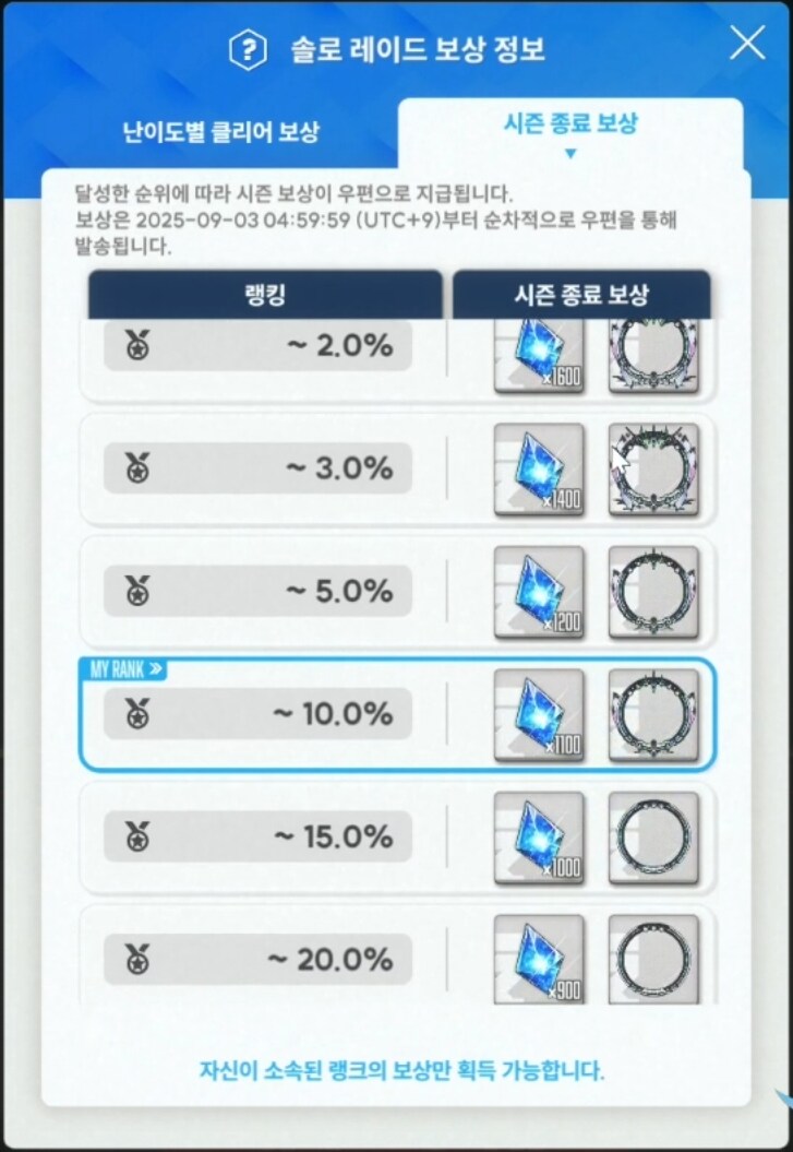 니케고수 방송후기_24.png