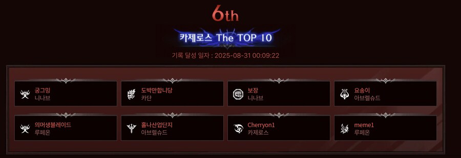 [로아] 카제로스 6th 클리어 공대 등장_1.png
