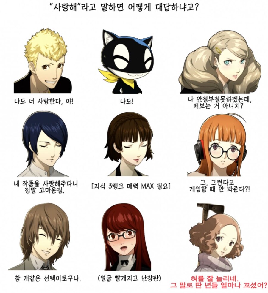 페르소나5) "사랑해" 반응 모음
