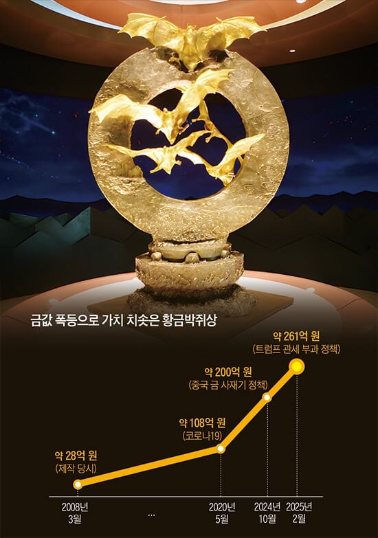 포스트 아포칼립스 하니까 생각난 IF물_1.jpg