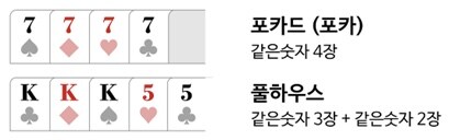 화투 ‘섯다’ 에서 바뀌어야 되는 족보.._2.jpg