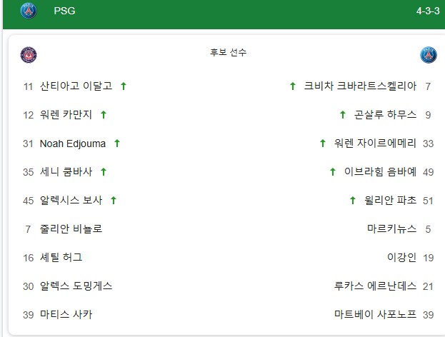 해축) 이강인이 막판에라도 이적해야하는 이유_2.png