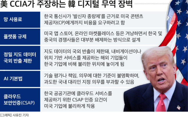 트럼프가 또 한국에 시비를 건다고?? 또 무슨 헛소리를…!!_1.jpg