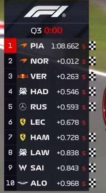 F1) 언론 : '하자르는 레드불로 승격당할 위기에 처해있다'_1.jpg