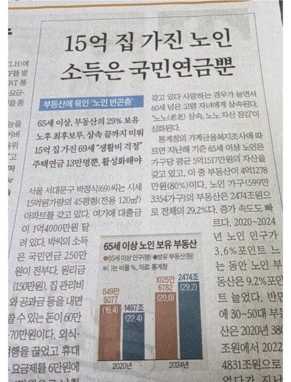 15억 집 가진 노인 빈곤층_1.jpg