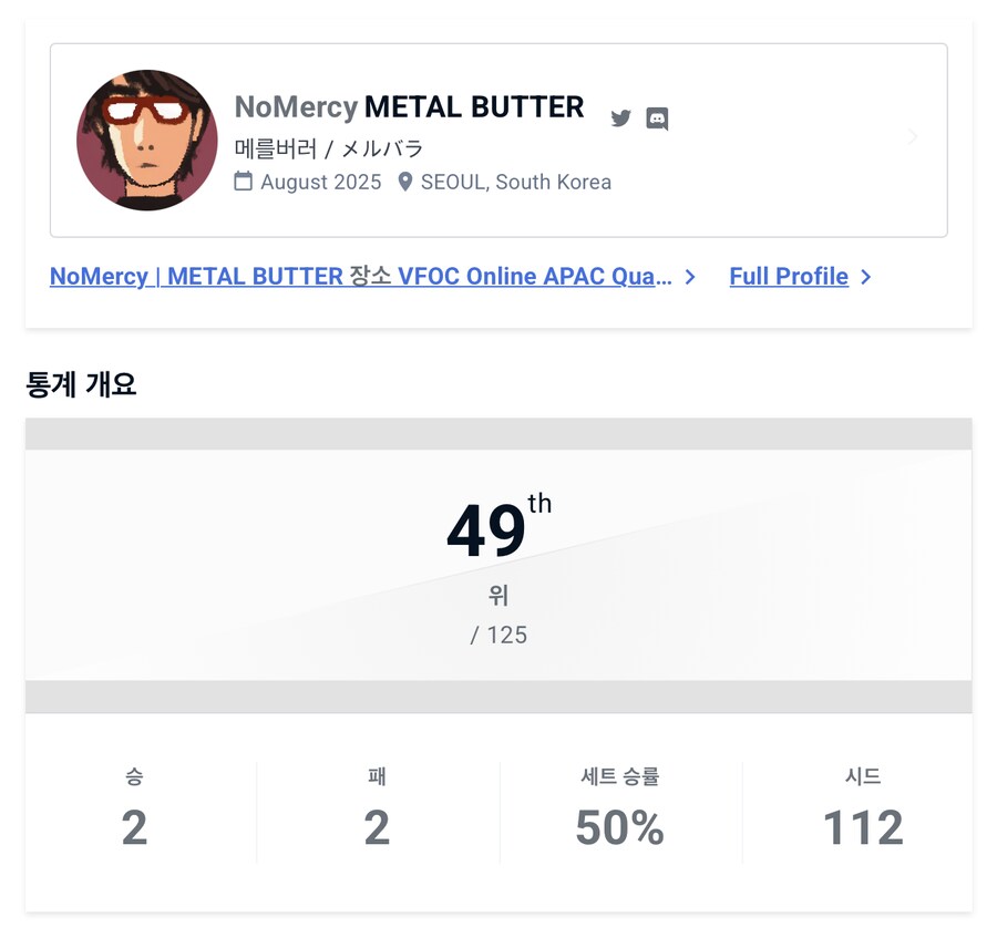 VFOC Online APAC Qualifier 1 후기_1.png
