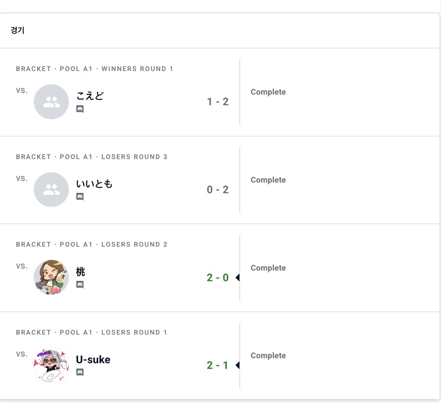 VFOC Online APAC Qualifier 1 후기_2.png
