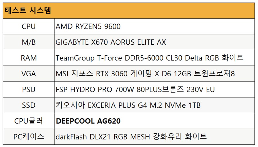 브라보텍 DEEPCOOL AG620 국민쿨러_8.png
