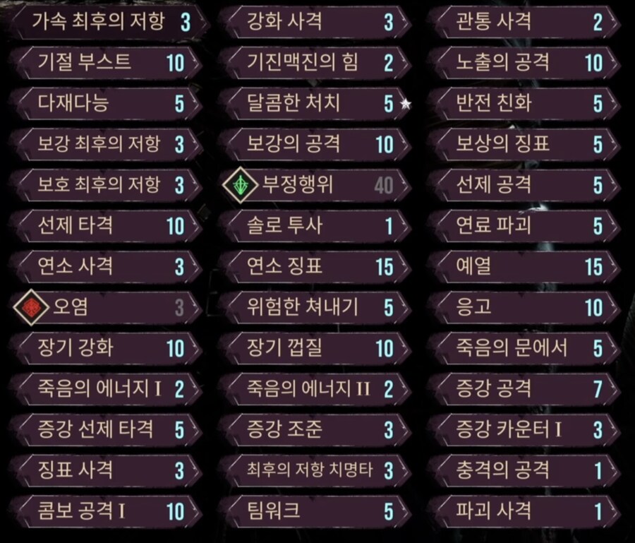 크로마틱 수확자, 크로마틱 모자장수_1.jpg