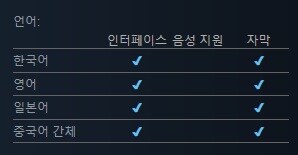 한국 다크판타지 2D 소울라이크 "남모" 스팀 상점 등록_3.jpg