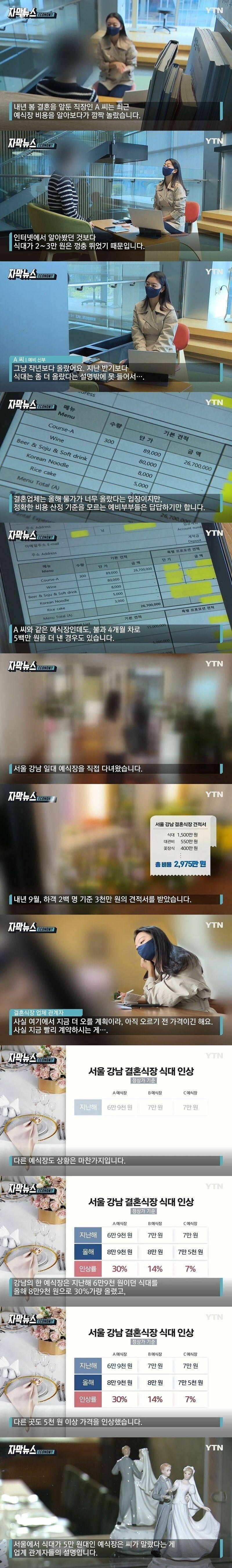 서울 결혼식장 밥값 근황
