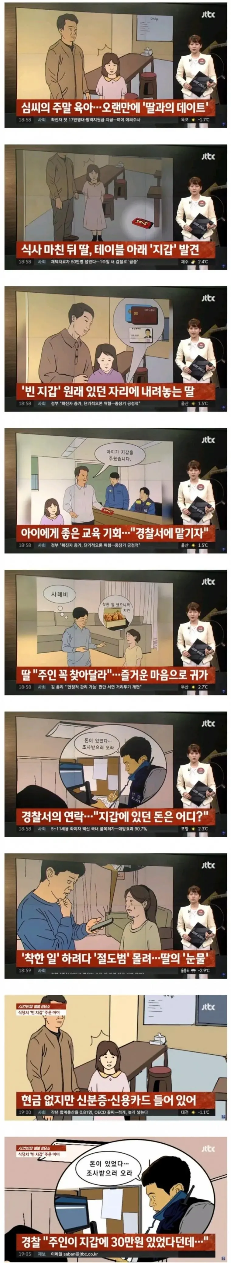 지갑을 경찰서에 갔다 준 결과.jpg_1.webp