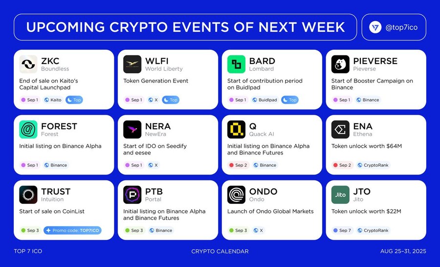 이번주 크립토 이벤트 정리해봤습니다._1.png