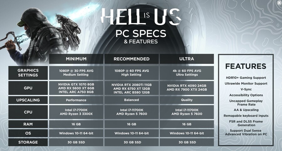 헬 이즈 어스 PC 판 요구 사양_1.jpg