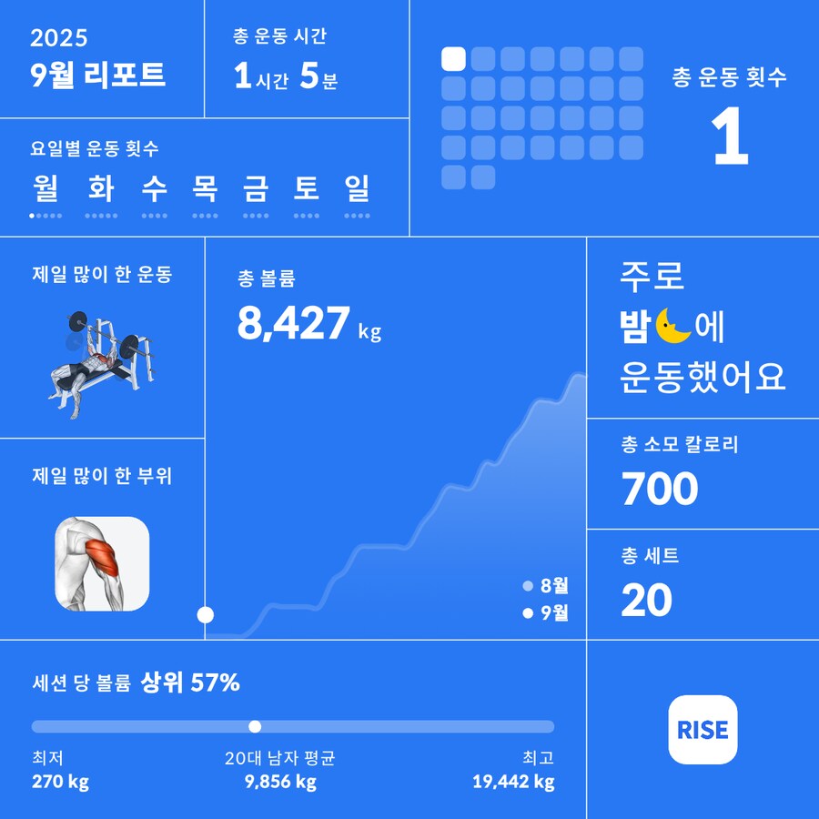 가슴 삼두 루틴_2.png