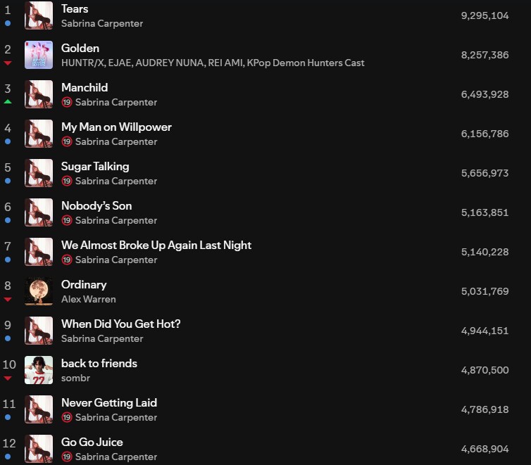 케이팝) 진짜 자연재해가 되어 버린 케데헌_2.png