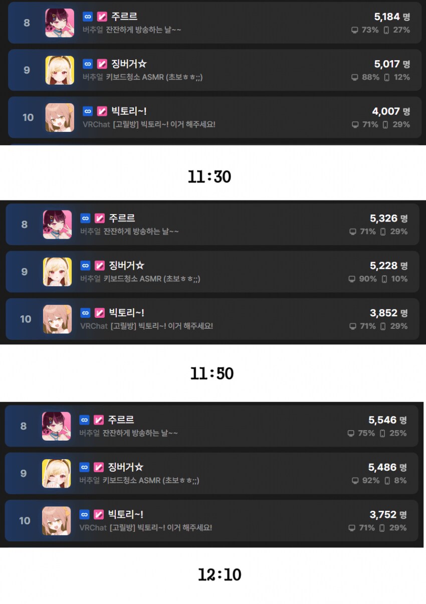 ㅇㅇㄱ)난 ㅇㅍㄹ들이 앞으로도 안멈췄으면 좋겠던데_1.png