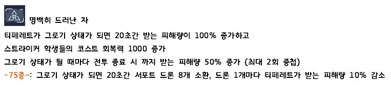 제약해제결전) 신규 보스 '티페레트' 가이드 - 2025.09_20.png