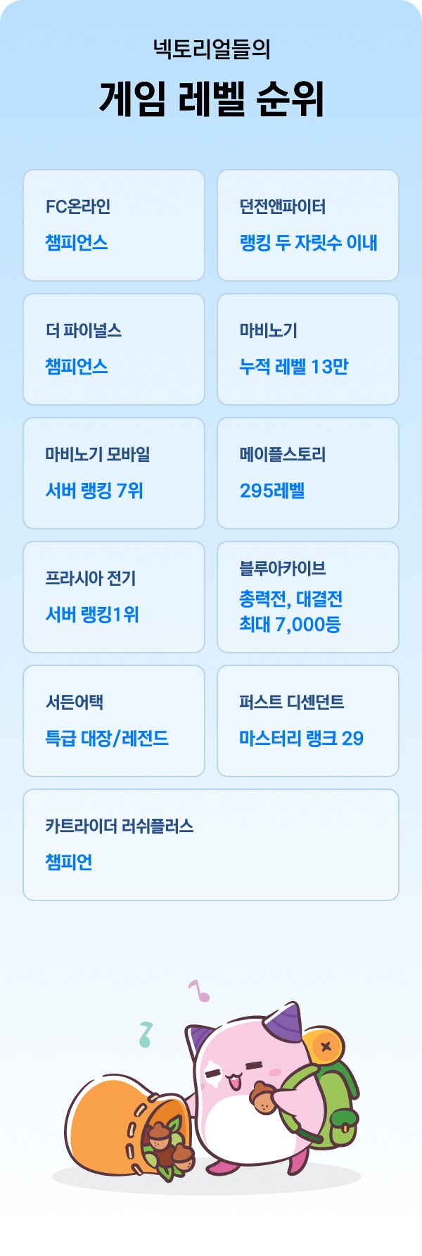 넥슨 인턴 스펙 모음_1.png