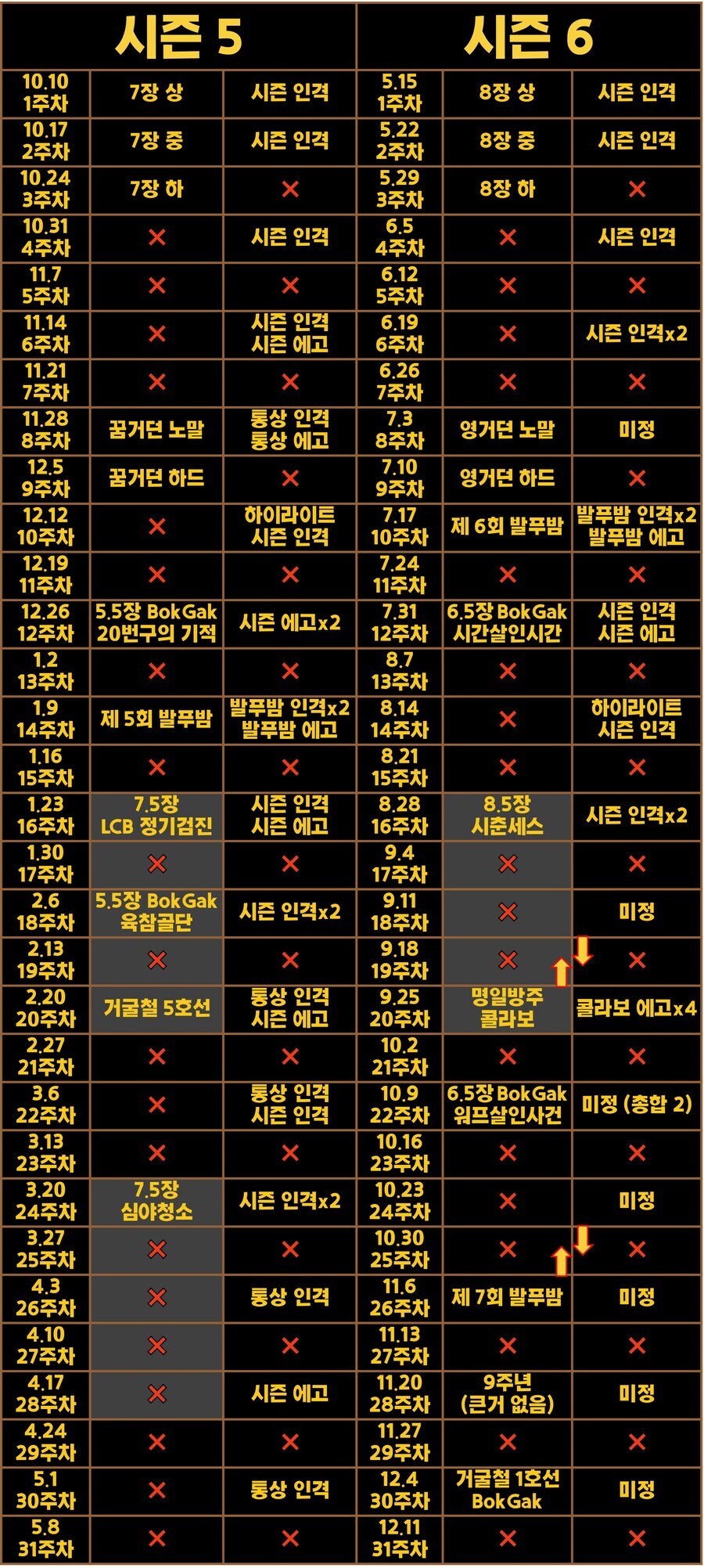 림버스) 이렇게되면 다음 발푸밤 이스, 그렉이 받았으면 좋겠다_1.jpg